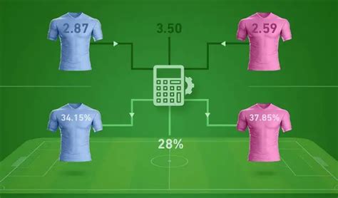 Converter Odds em probabilidades .